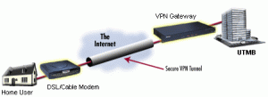 vpn-tunnel-jpg-300x109