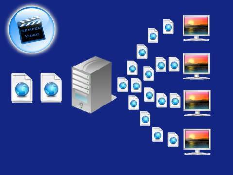 Grundlagen: Proxy Server