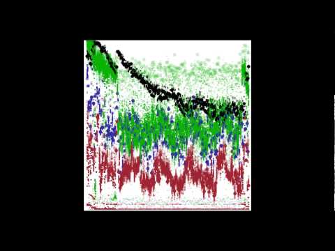 برنامه کامپیوتری است که به بازی NES کلاسیک