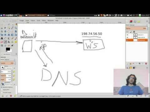 جادی تی وی - شماره دو - سر هم کردن دامین و دی ان اس و هاست برای راه انداختن یک وبسایت