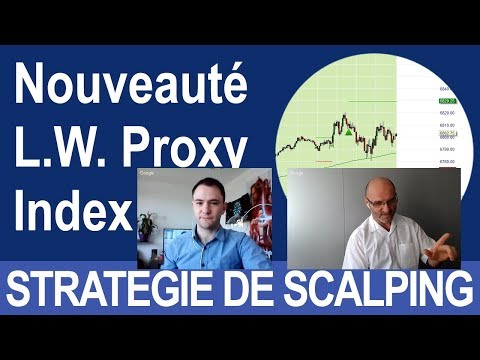 زنده: "Tradez لو نزدک avec لا stratégie پروکسی طول _ وزن شاخص" avec پاسکال HIRTZ د WH Vous SelfInvest