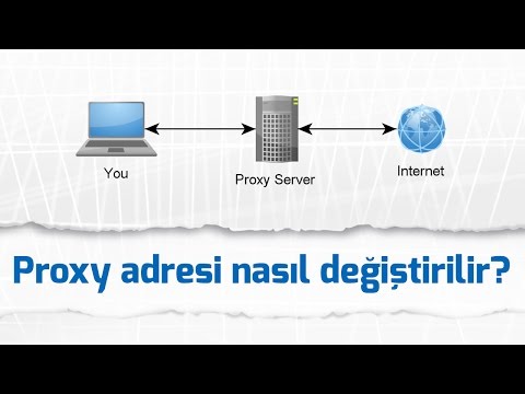 Değiştirme پروکسی، پروکسی موضوع Değiştirilir? | Altınoluk Myo