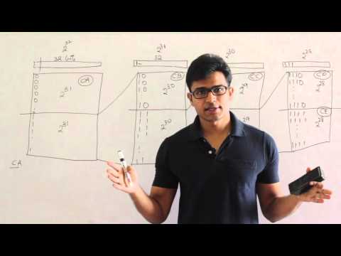 Lecture1 شبکه های کامپیوتری آشنایی با شبکه های کامپیوتری و آدرس آی پی