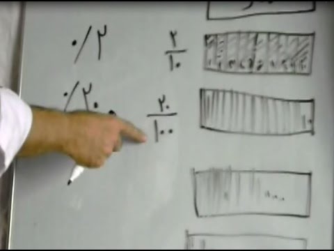 آموزش ریاضیات دوره ابتدایی 3 از 5