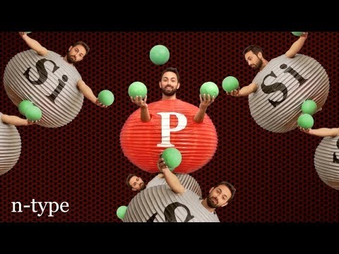 ترانزیستور چگونه کار می کند؟