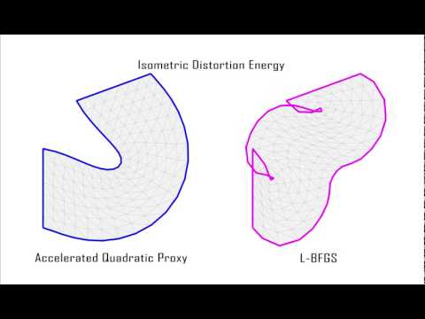 تغییر شکل - تسریع پروکسی های درجه دوم
