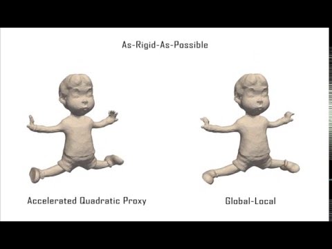 تغییر شکل 3D - شتاب پراکسی درجه دوم