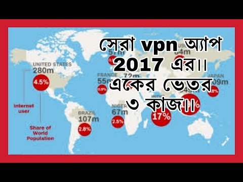 সেরা VPN এর।। app 2017 generation।। دیجیتال