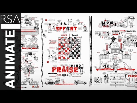 آراسای ANIMATE: چگونه کمک کنید Fulfil هر کودک پتانسیل خود را