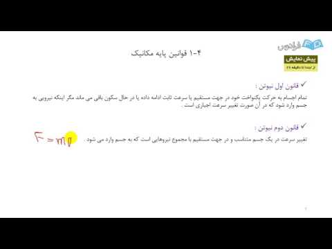 آموزش استاتیک - بخش 1
