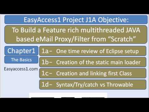 جاوا ایمیل پروکسی J1A Chaper 1 - گرفتگی تنظیم - اصلی استاتیک-اولین کلاس های جاوا