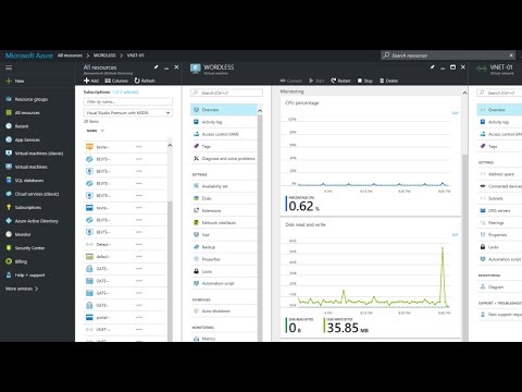 لاجورد (RM) | VPN نقطه به سایت | آموزش قدم به قدم