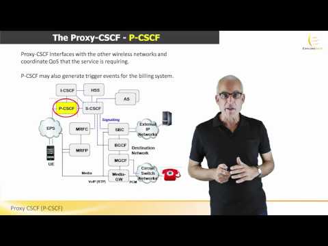 پروکسی CSCF (P-CSCF) - بازدید SixtySec