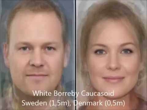 List of ethnicities in Europe