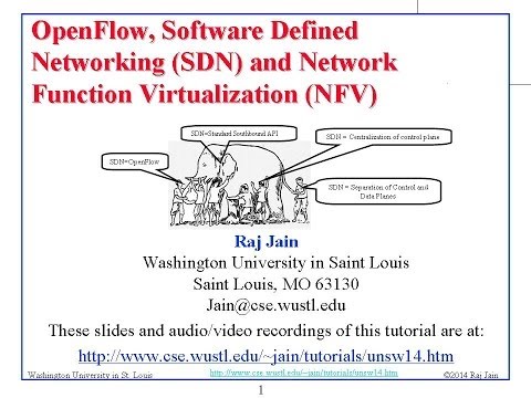 آموزش در مورد ضبط OpenFlow نرم افزار تعریف شبکه (SDN) و مجازی سازی عملکرد شبکه (NFV)