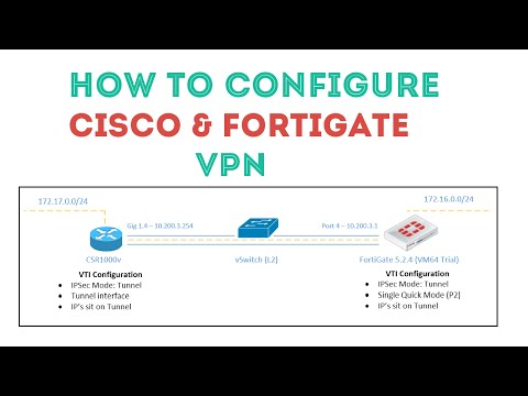 استاتیک VPN سیسکو VTI با FortiGate 5.x راهنمای
