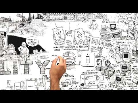 تغییرات در تفکر رایانه - استفان فرای ابر رایانه