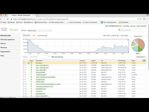 شبکه اختصاصی مجازی سایت به سایت w / Meraki