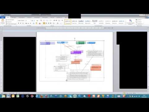 شبکه نمایش در ATLAS.ti ژوئیه 15 تدریس Webinar 2013