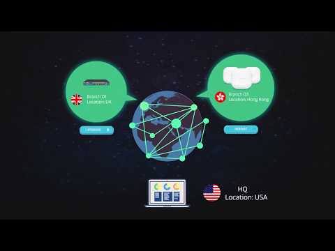 مدیریت شبکه با ezMaster