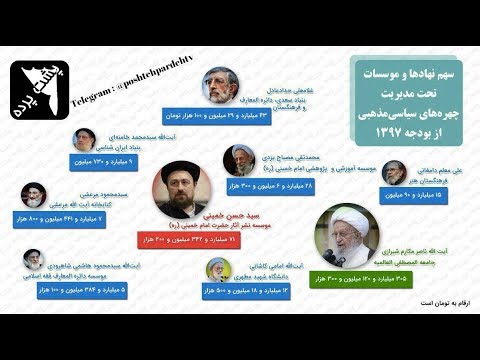 پشت پرده رانت در بودجه میلیاردی حوزه های علمیه و نهاد های مذهبی و اخوند ها - قسمت اول