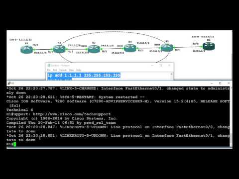 MPLS L2 VPN نسخه ی نمایشی
