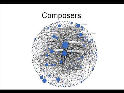 تجزیه و تحلیل شبکه اجتماعی چیست؟ توسط پروفسور مارتین اورت