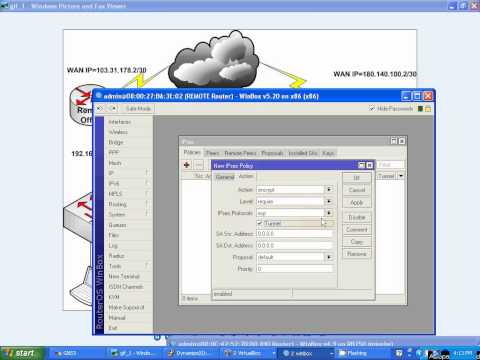 سایت روتر میکروتیک به سایت سایت روتر میکروتیک IPSec VPN تونل پیکربندی