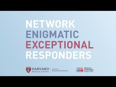 شده به مردم دارو: NEER (شبکه های مرموز استثنایی پاسخ دهندگان)