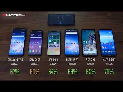 مقایسه باتری بهترین گوشی های 2017